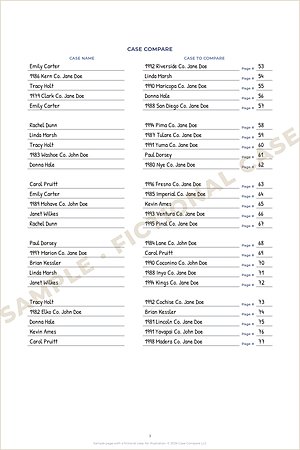 Cases to Compare page, filled in with made-up cases